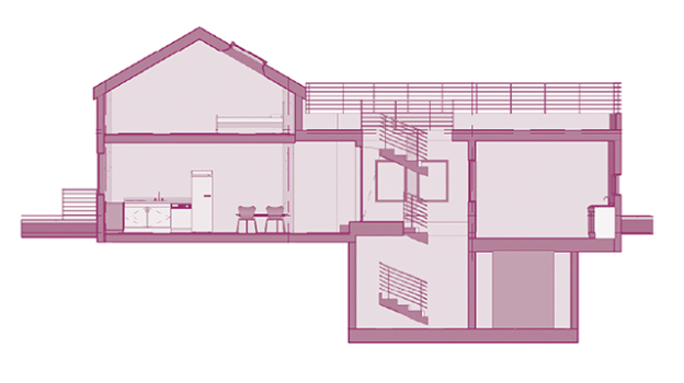 picture of Single-Family Homes and New Build 